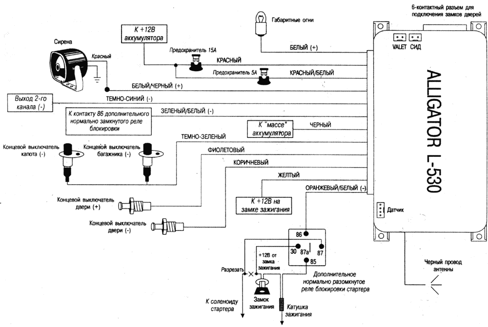 Схема подключения