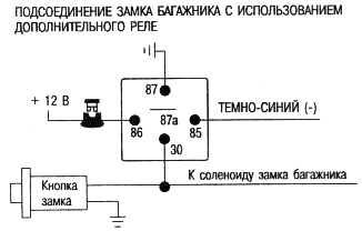Подсоединение замка багажника