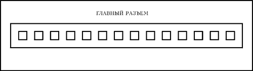 ������� ������