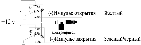 ����� ����������� ��������������� ������.