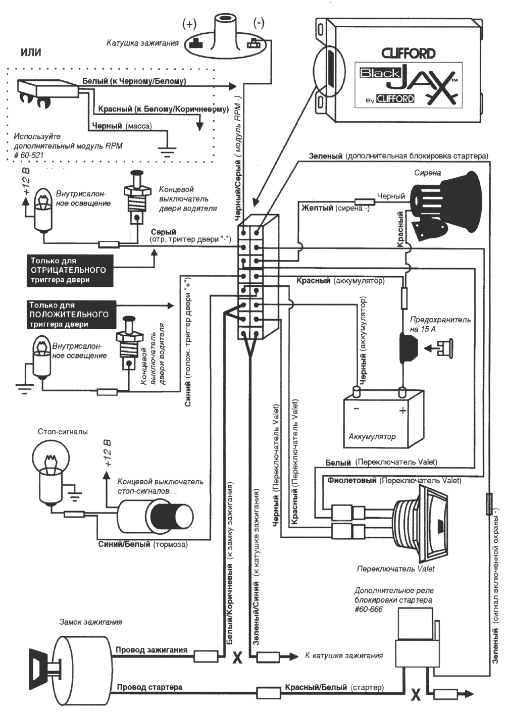 CLIFFORD BlackJax - ����� �����������