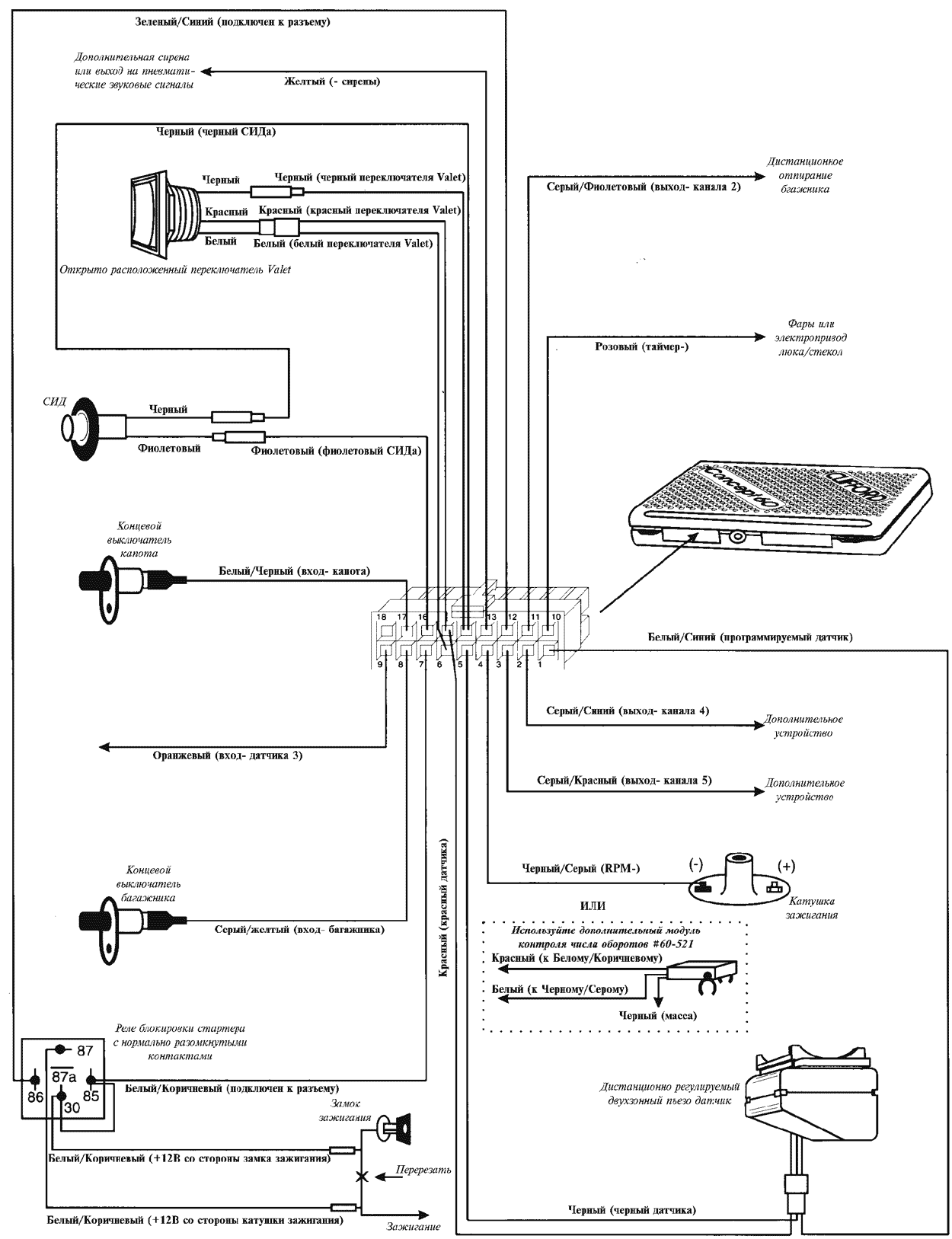 ���������� 17-����������� �������