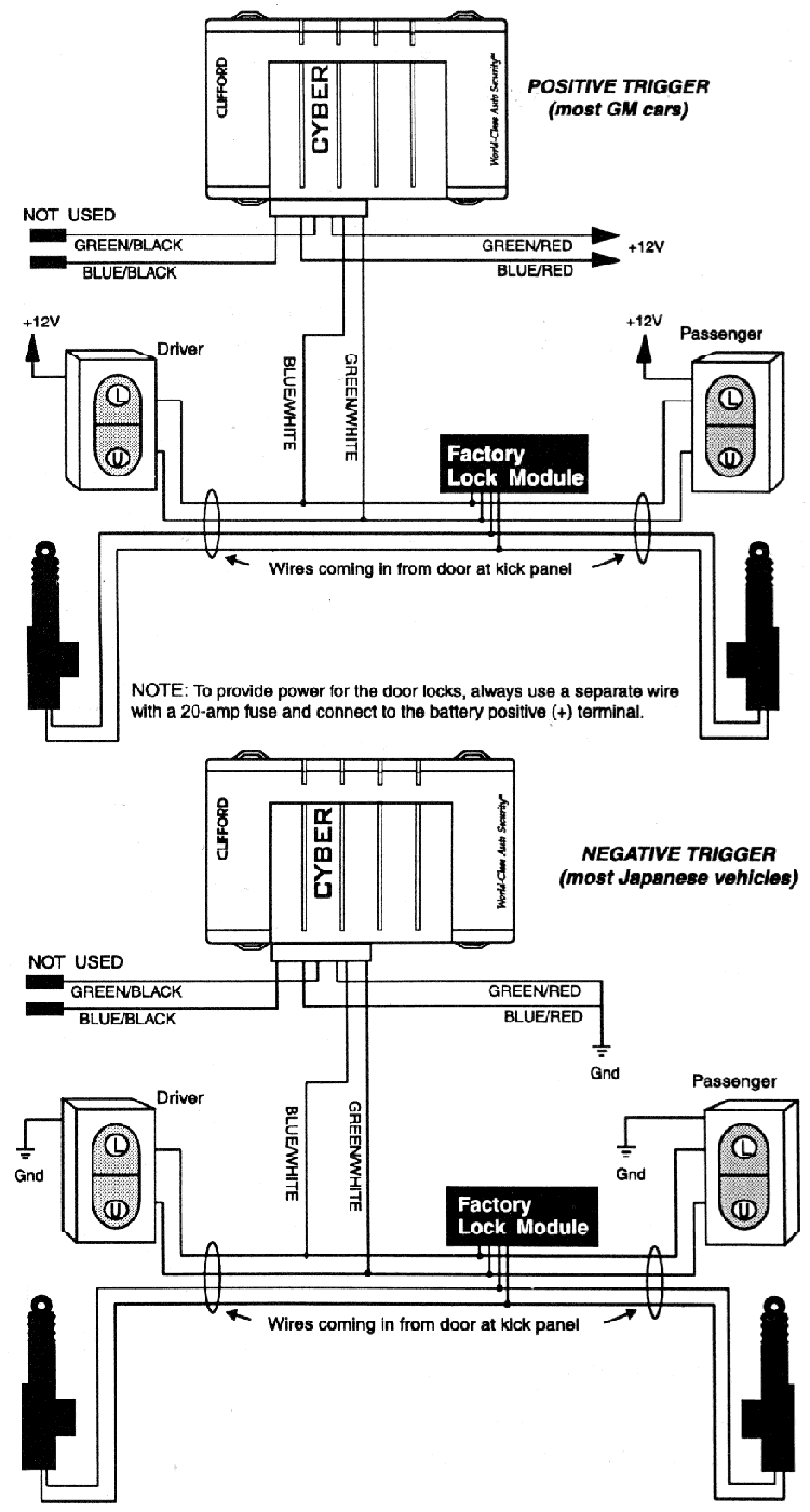 ����� ����������� ������� ������