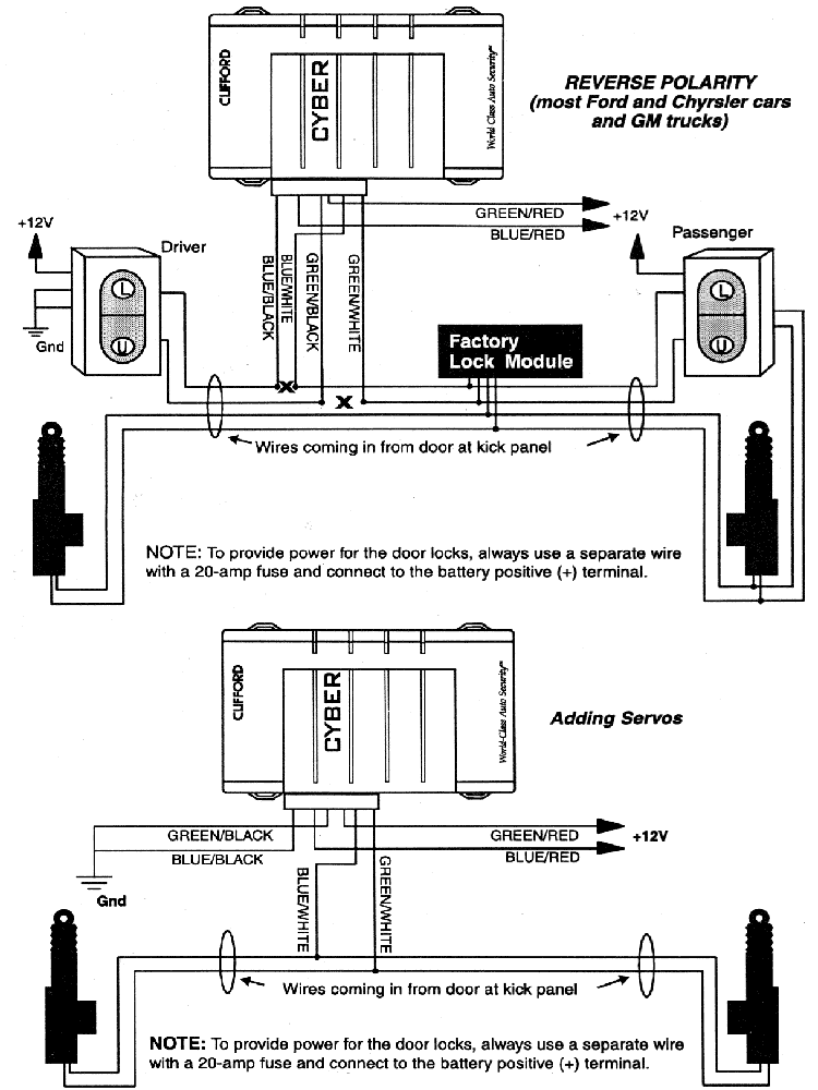 ����� ����������� ������� ������