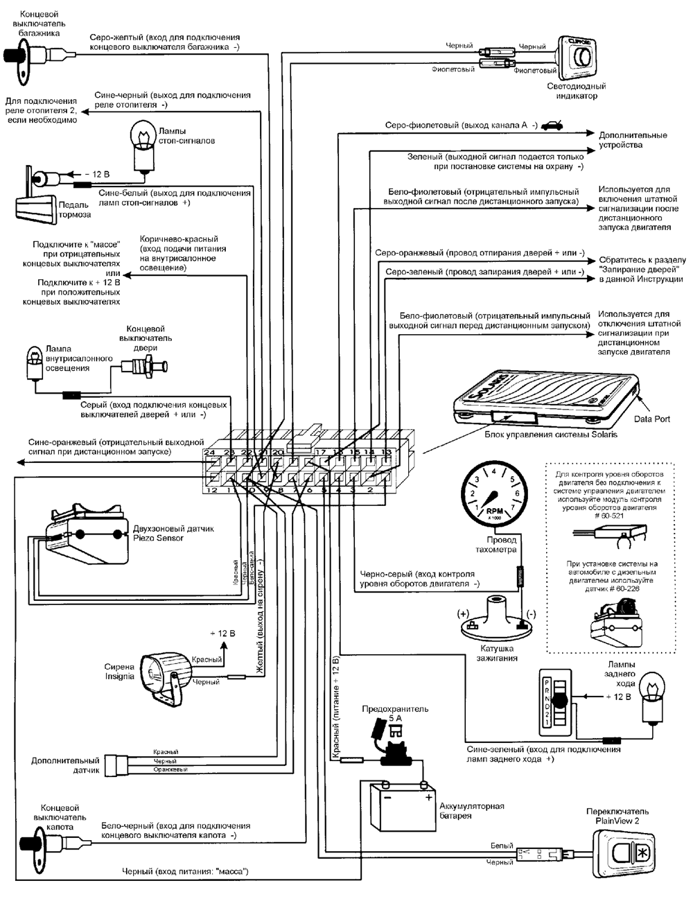 ����������� �������� 24-����������� �������