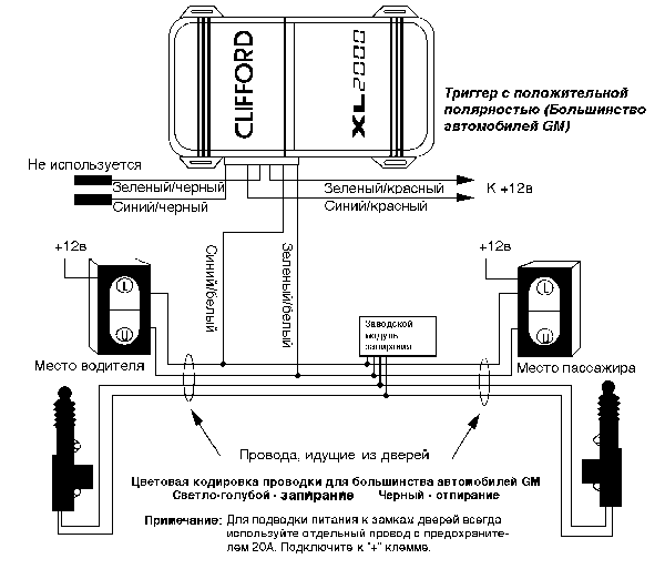 2-�� ��� ���� ��������� ������
