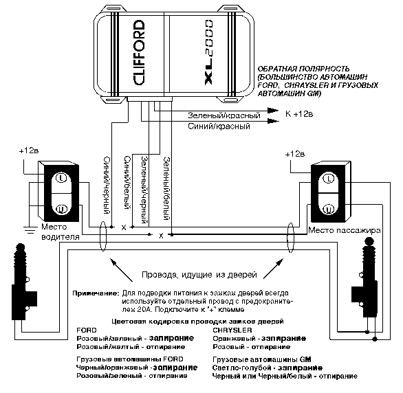 3-�� ��� ���� ��������� ������