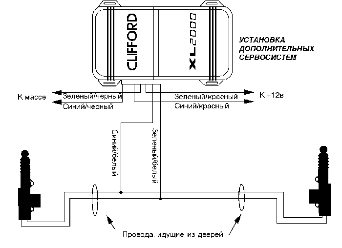4-�� ��� ���� ��������� ������