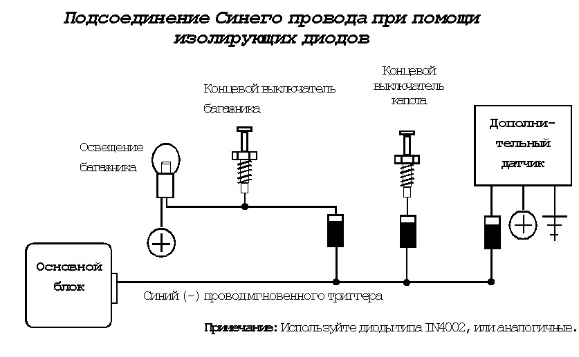 Схема подключения концевого выключателя. Схема концевиков Приора. Концевик двери схема подключения. Концевик капота сигнализации подключение.