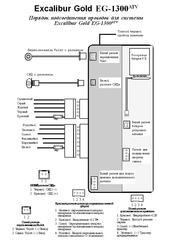 Excalibur Gold EG-1300ATV