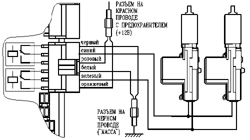 ����������� ��������������� ������ ������ - 15847 Bytes