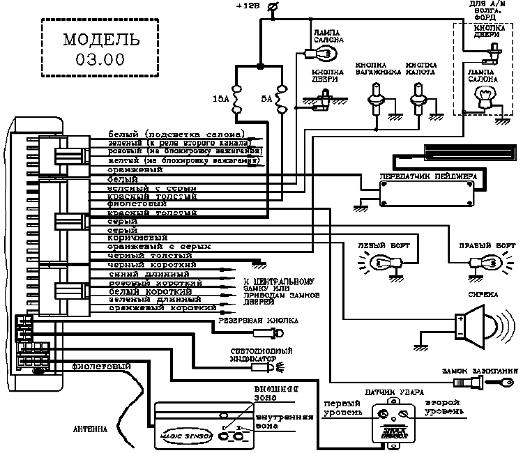 ����� ����������� ������� EXCELLENT - 38424 Bytes