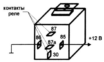 Подключение микроиммобилайзеров