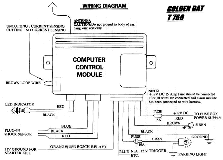 Golden Bat T760 - ����� �����������
