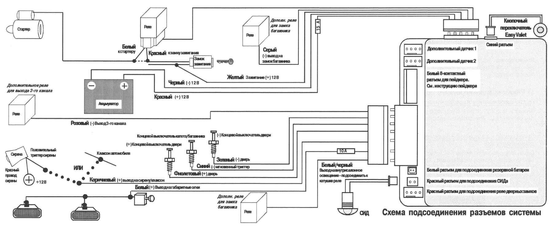 ����� ����������� K9-SIX atv