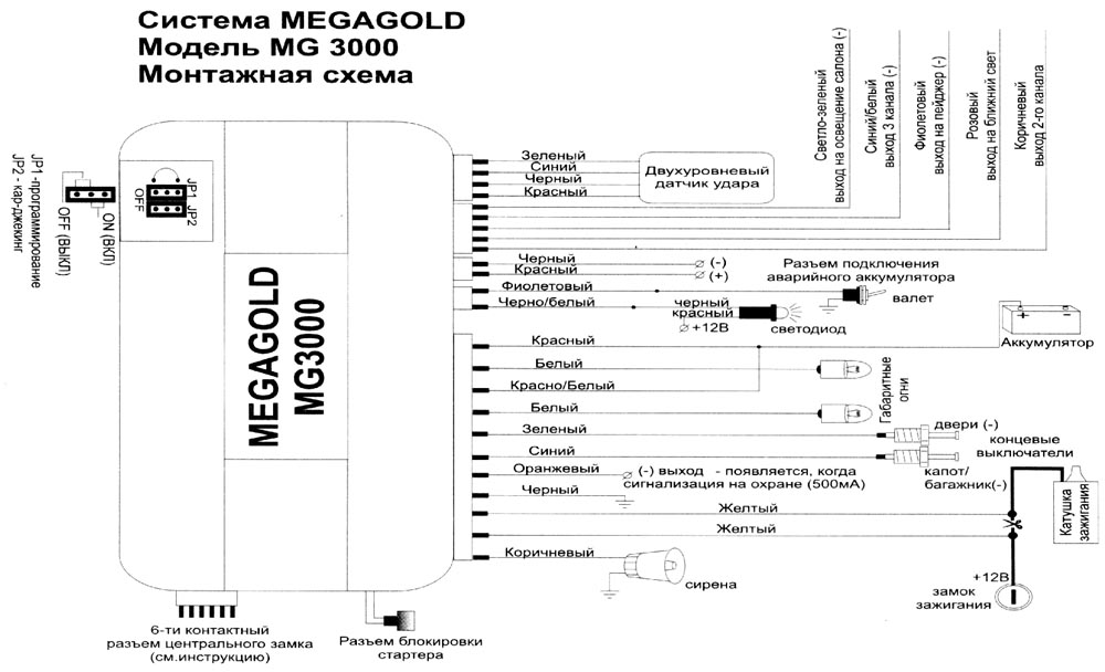 ����� ����������� MEGA Gold MG 3000