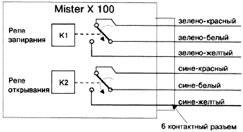 6-���������� ������