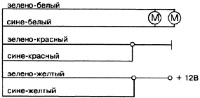 ����� ����������� ��� ��������� ������� ����������� � ����� ����������