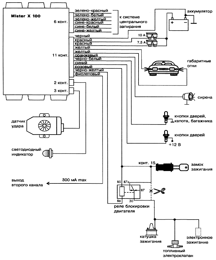 ����� ����������� Mister X MX100
