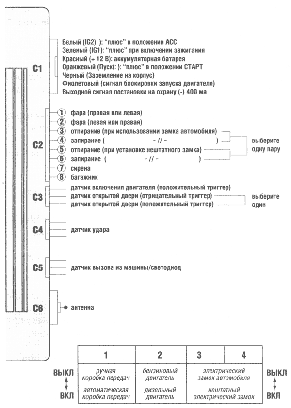 Схема соединения проводов