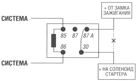 Подключение реле блокировки