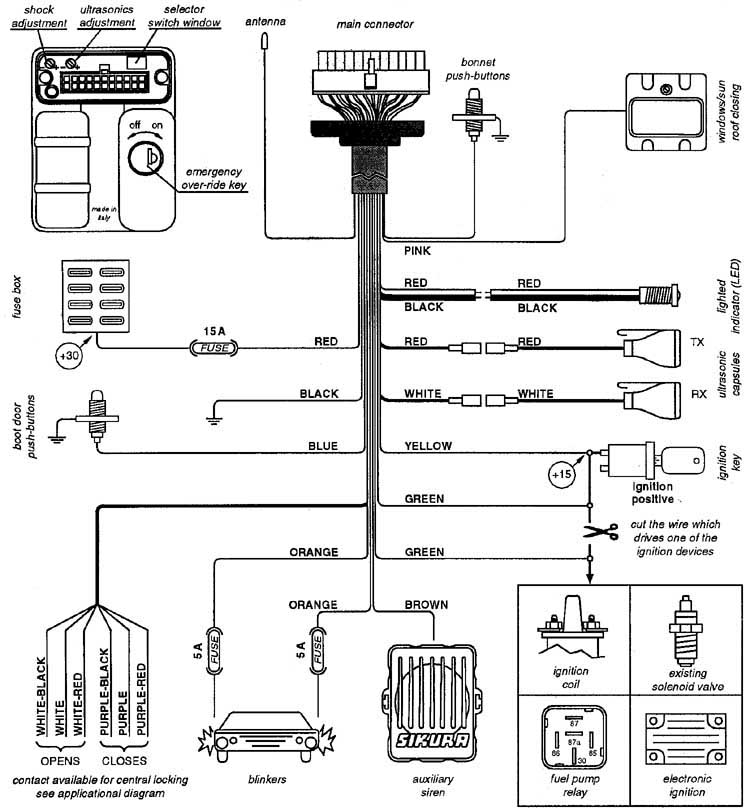 Схема подключения