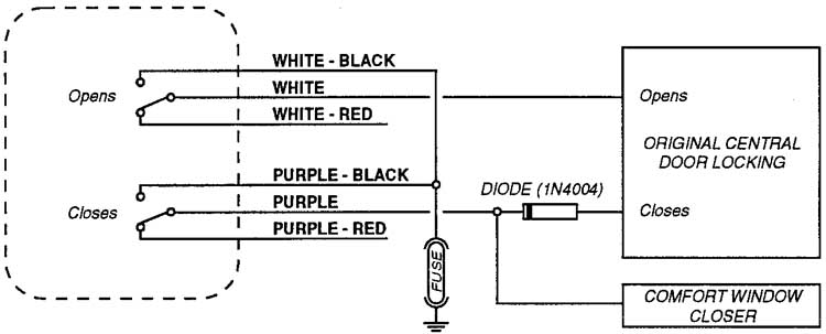 Для транспортных средств, оборудованных негативными командами для централизованного блокирования дверей и системой удобного закрывания окон