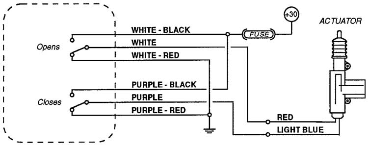 Для транспортных средств оборудованных централизованным блокированием дверей, но без привода к двери водителя или для транспортных средств, не оборудованных централизованным блокированием дверей.