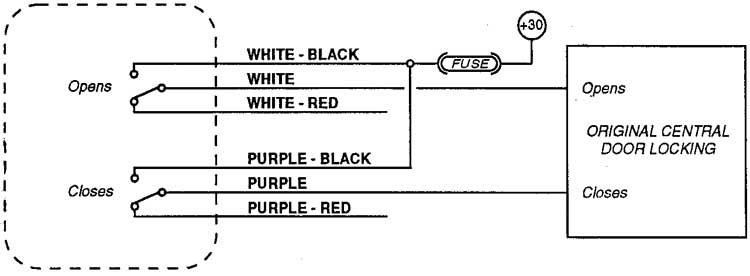 Для транспортных средств оборудованных позитивными командами для централизованного блокирования дверей.