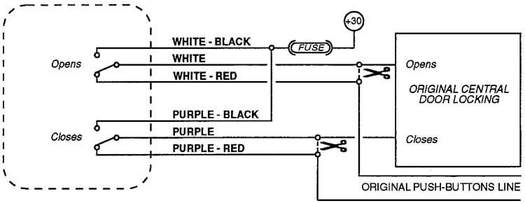 Для транспортных средств с позитивными командами для централизованного блокирования дверей и с нормально заземленными кнопками.