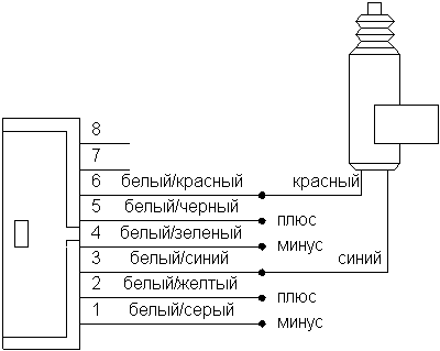 Имеющиеся на автомобилях системы запирания, требующие добавления моторчика с двумя проводами.