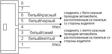 Система полного централизованного запирания для VolksWagen Passat
