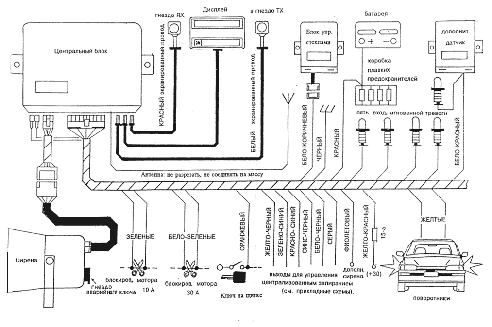 SPYBALL SP-K720 - ����� �����������