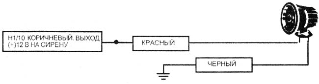 �1/10. ���������� ������ (+).