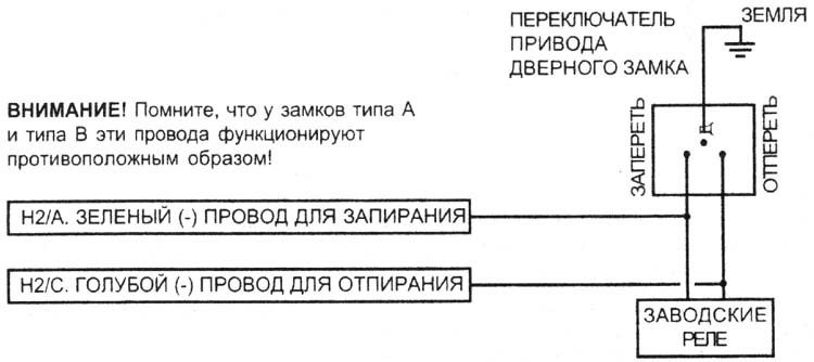 ��� �. �������� (-) ����� �� ������������� �� ��������� ����