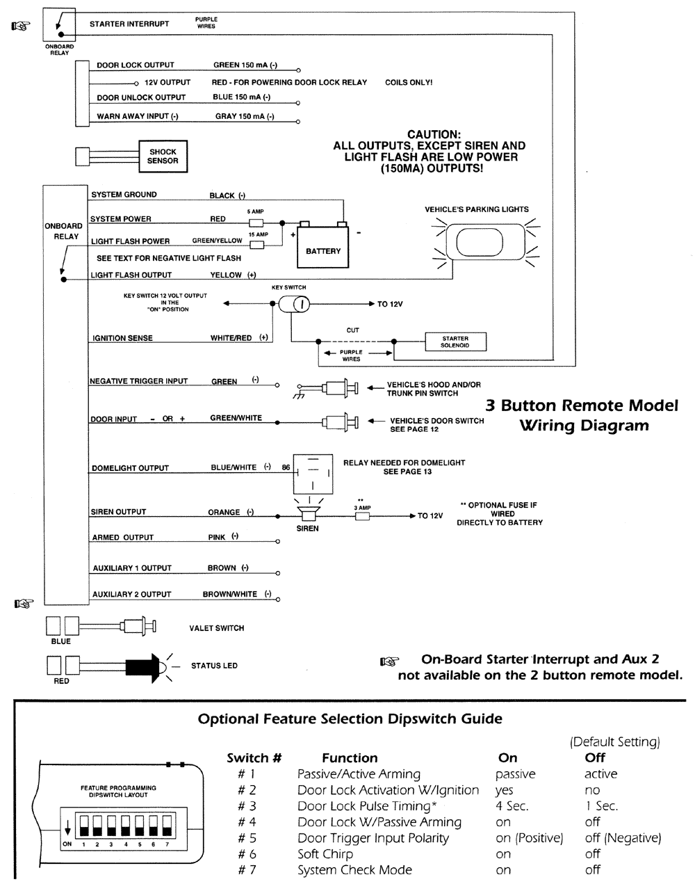 WHISTLER BANSHEE - ����� �����������