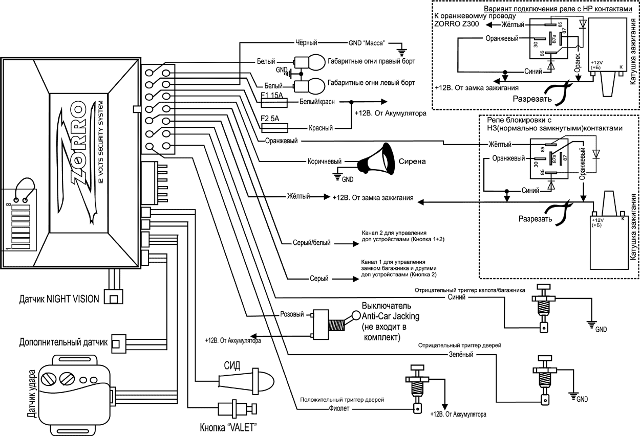 Как правильно подключить сигнализацию Index of /Auto/--General--/Autoelectric schemas/Autoelectric RUS/autoalarm/zorro