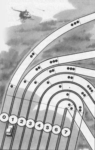 ������� 2. ��������� ��������� ���������� ���������