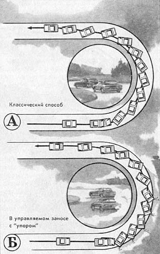 ���. 20. ����������� 