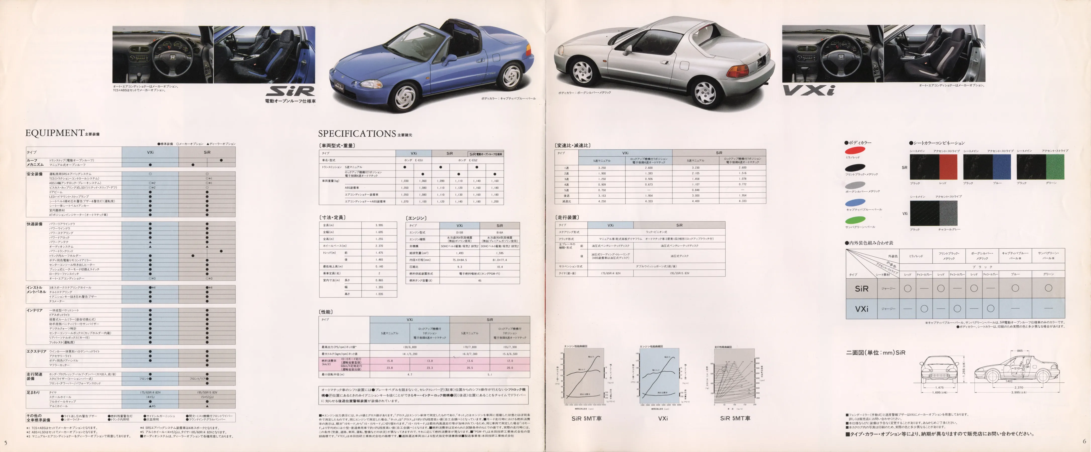 Catalogue page