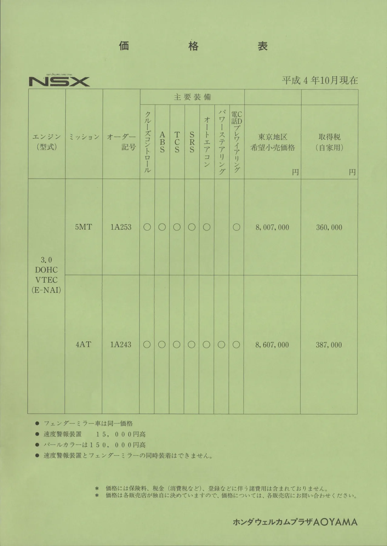 Catalogue page