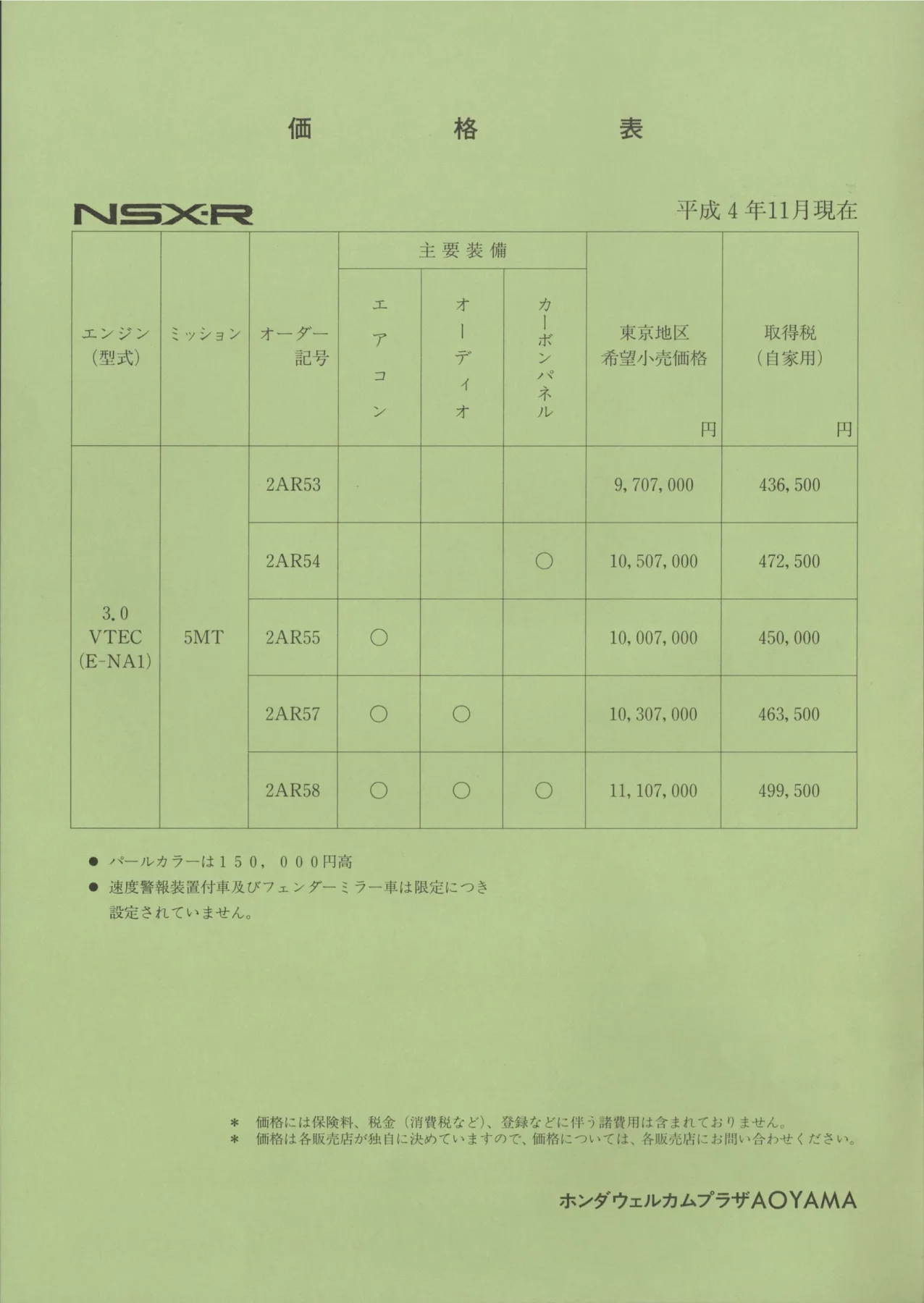 Catalogue page