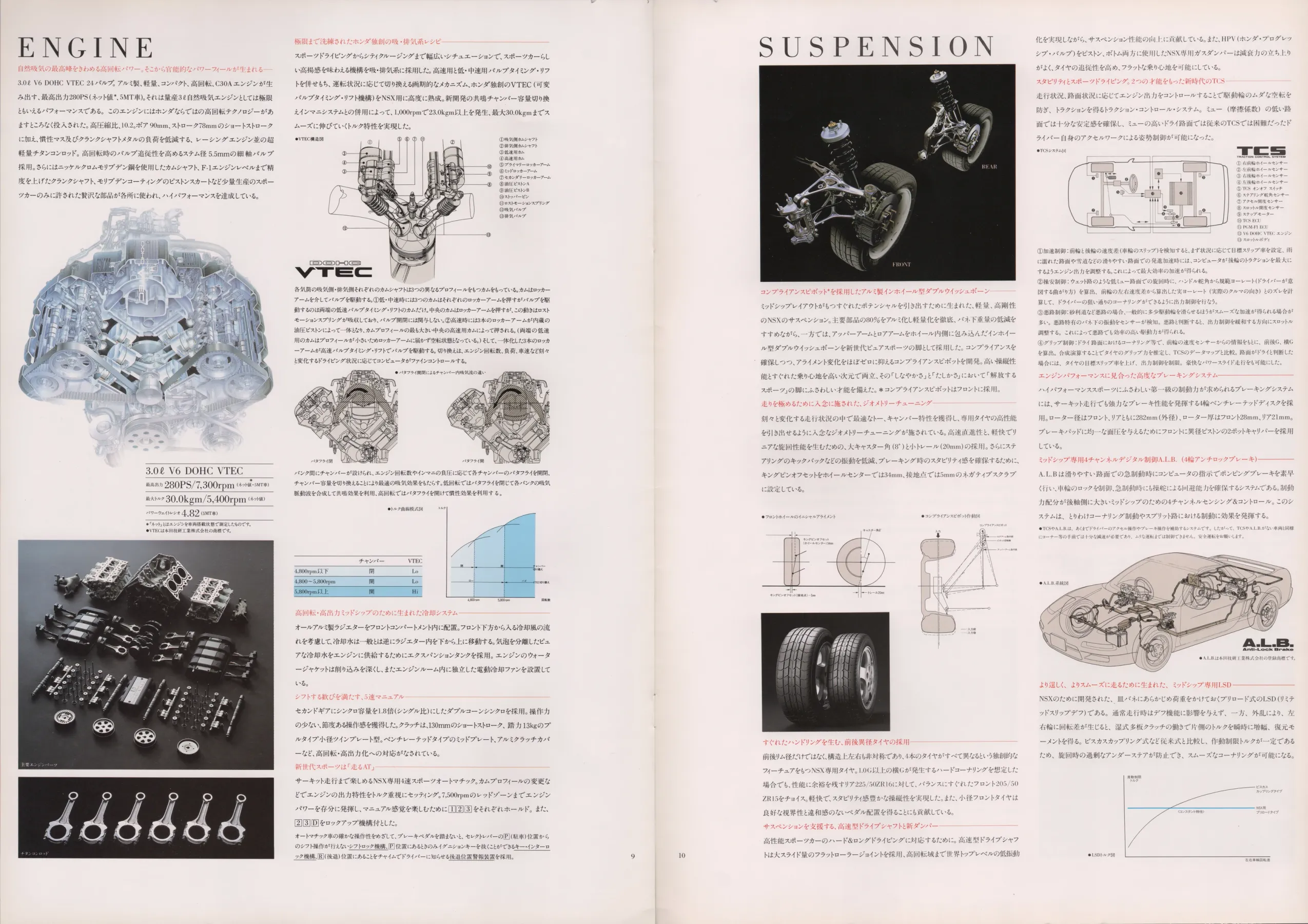 Catalogue page