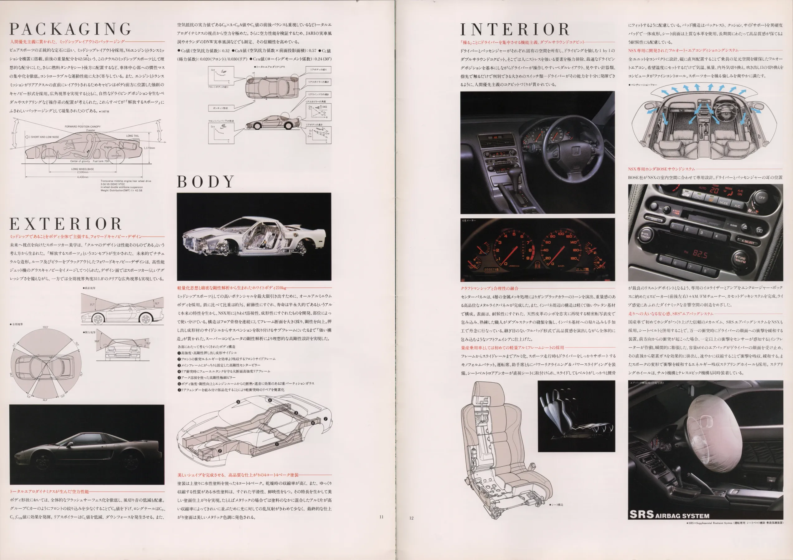 Catalogue page