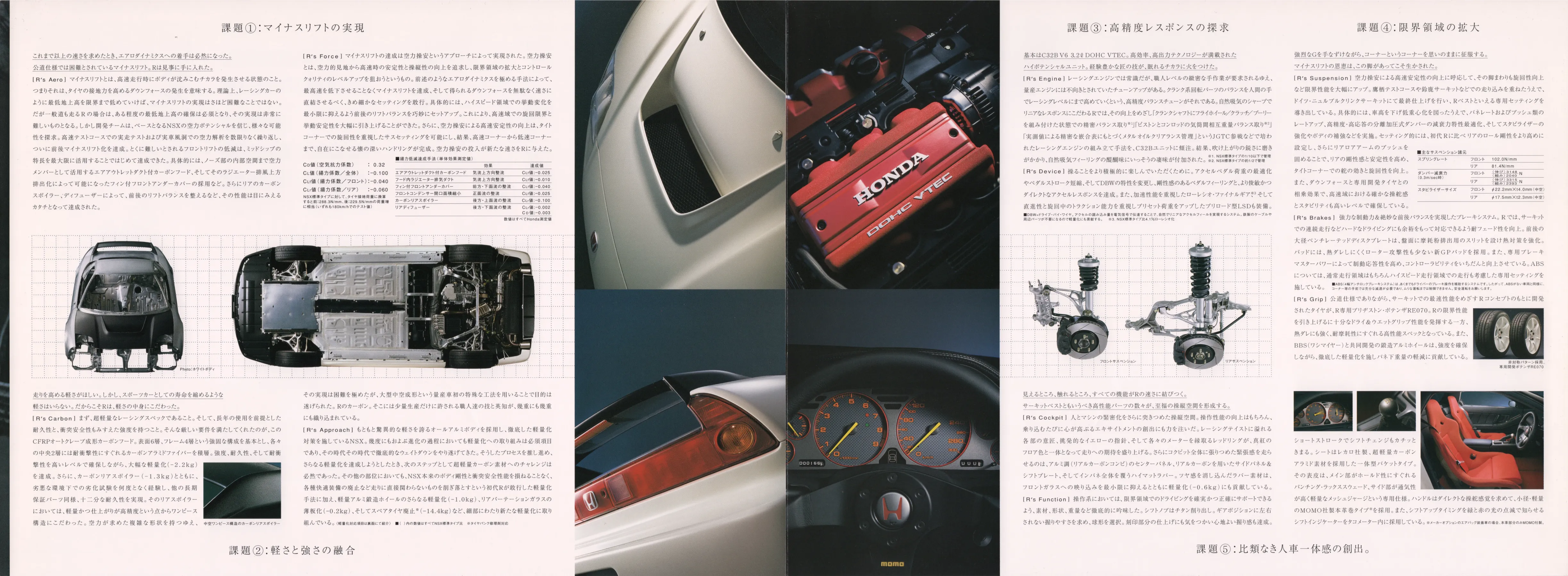 Catalogue page