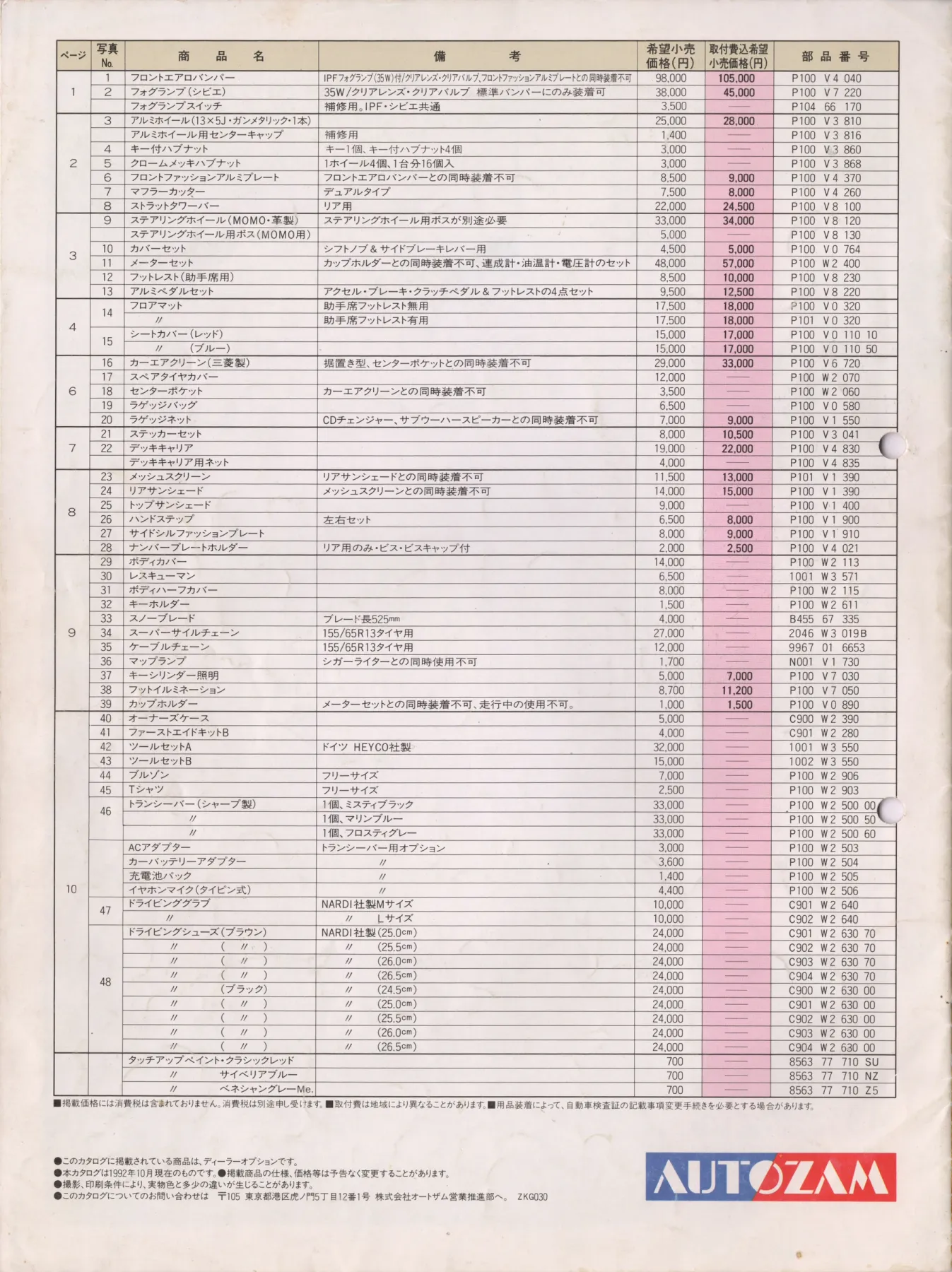 Catalogue page