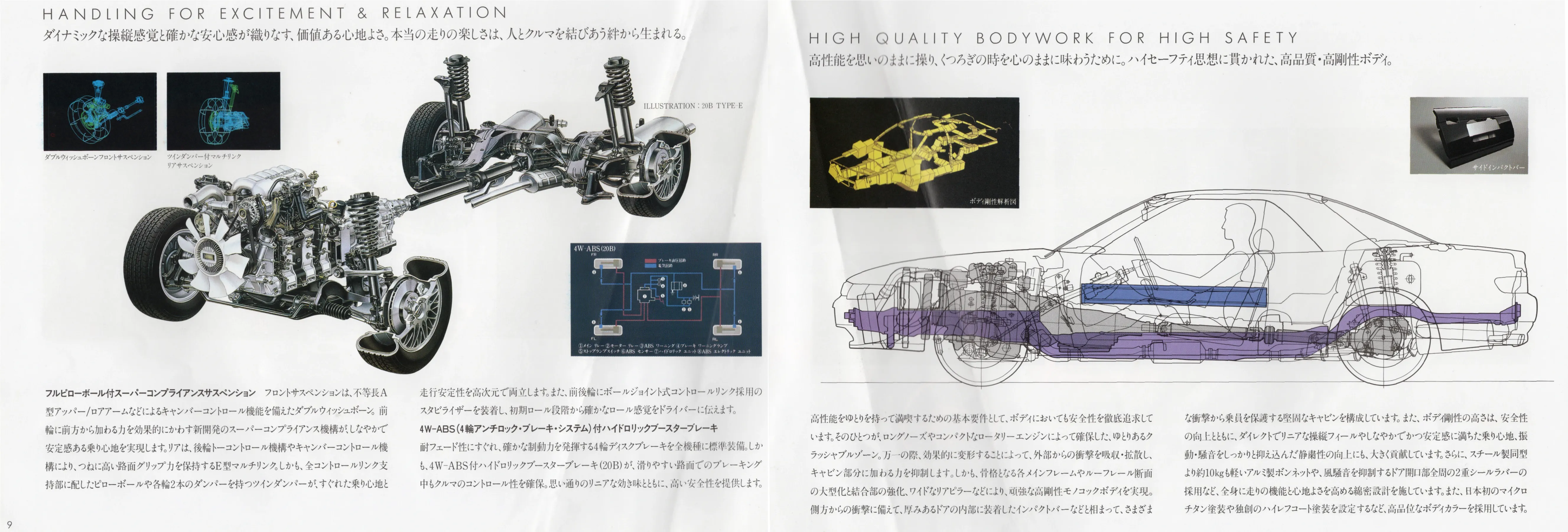 Catalogue page