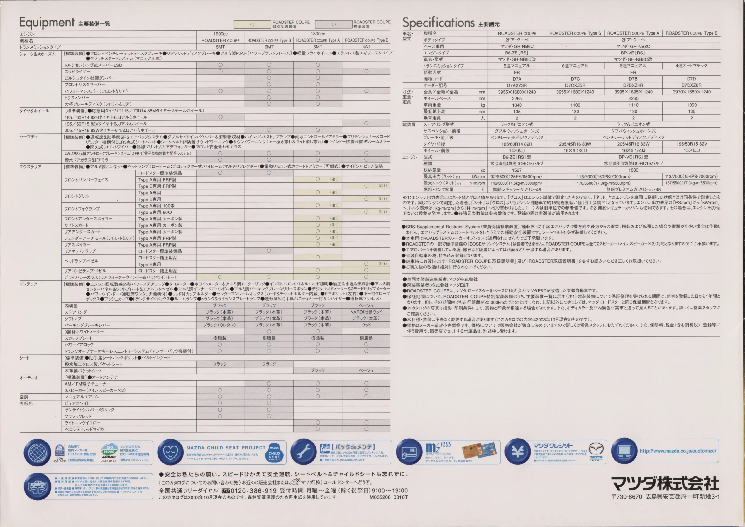 Catalogue page