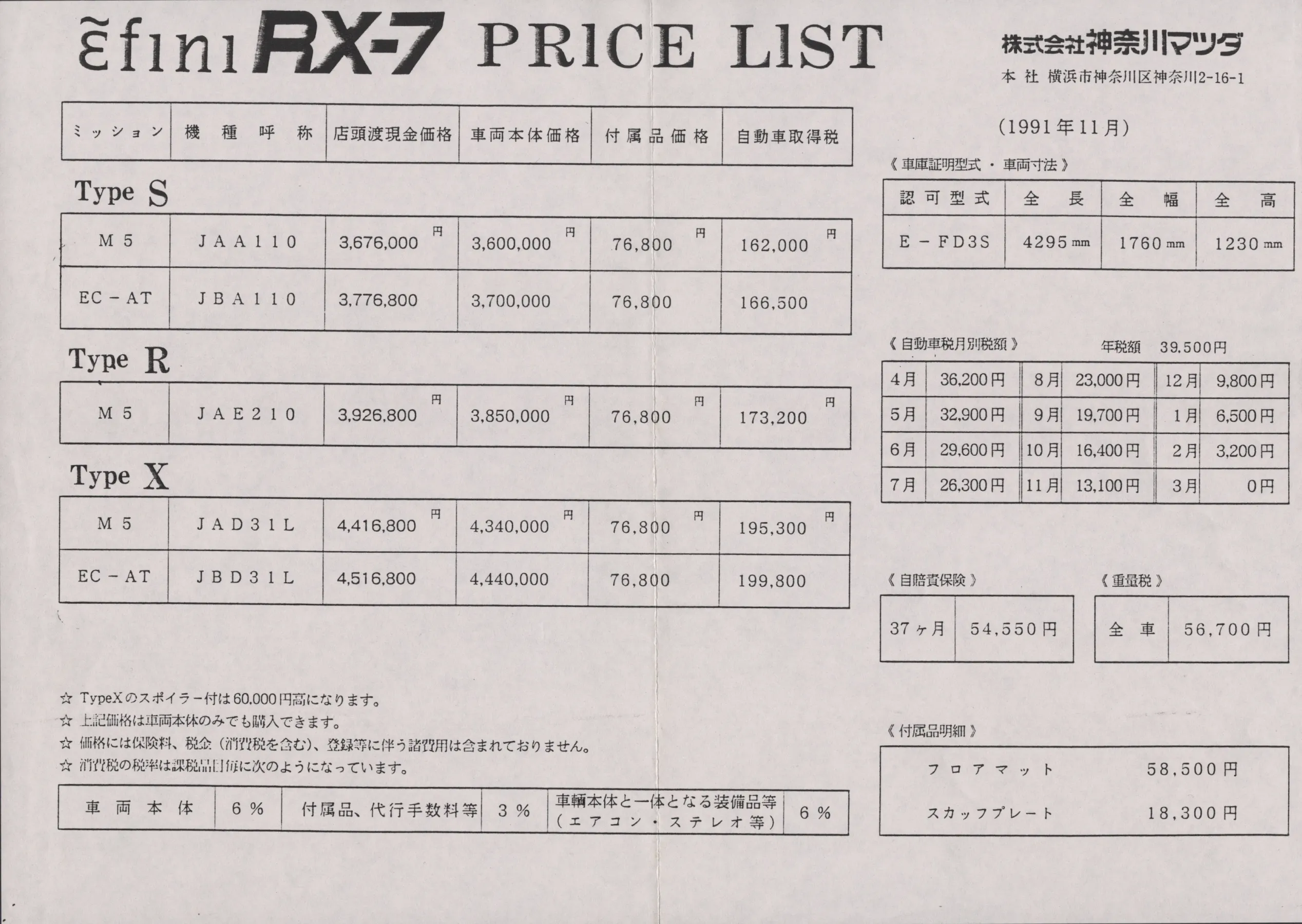 Catalogue page