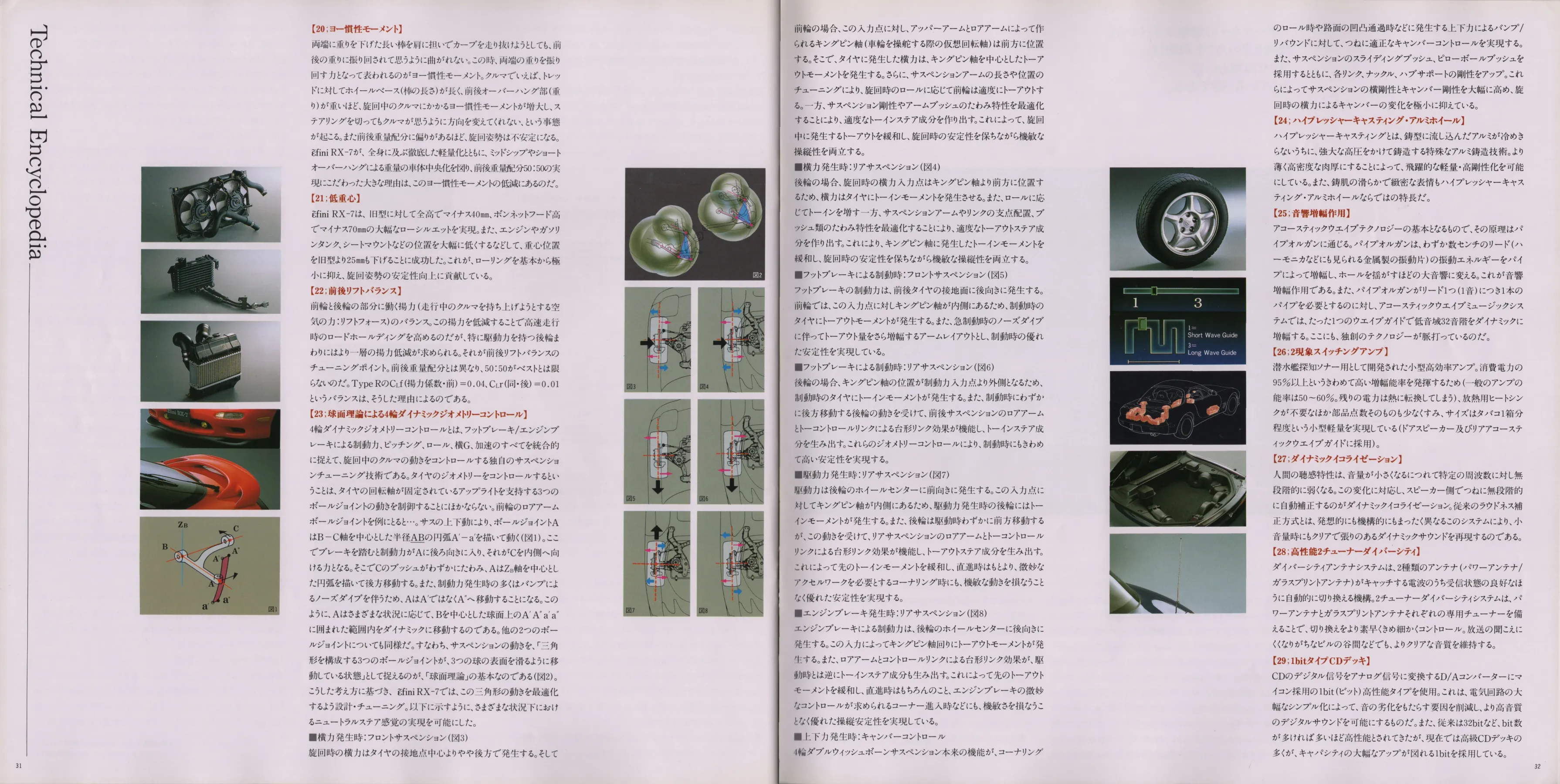 Catalogue page